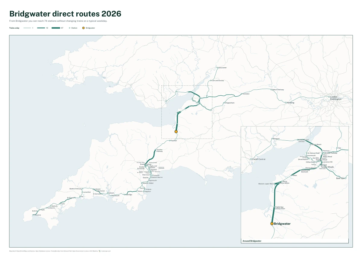 Bridgwater direct routes 2026: a map of every station you can reach from Bridgwater without changing trains, the lines thicker where more trains run