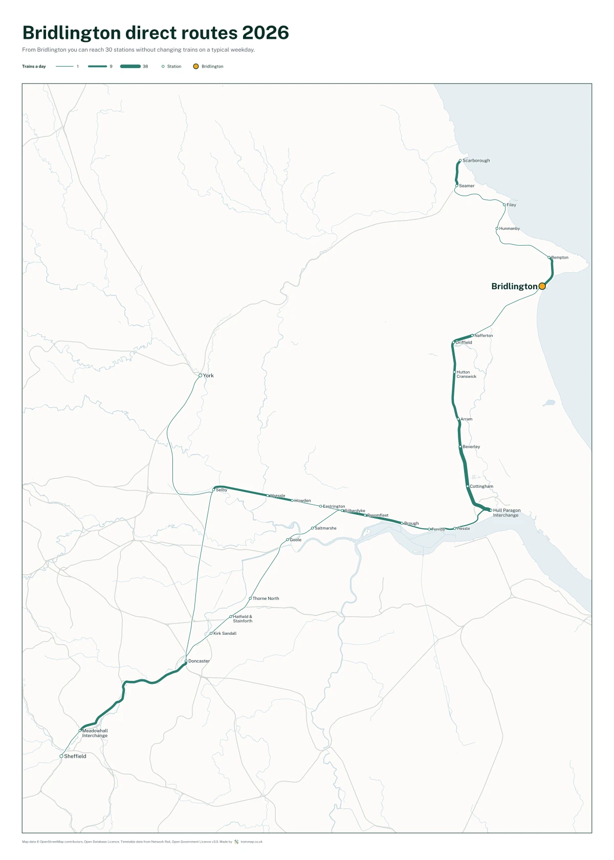 Bridlington direct routes 2026: a map of every station you can reach from Bridlington without changing trains, the lines thicker where more trains run