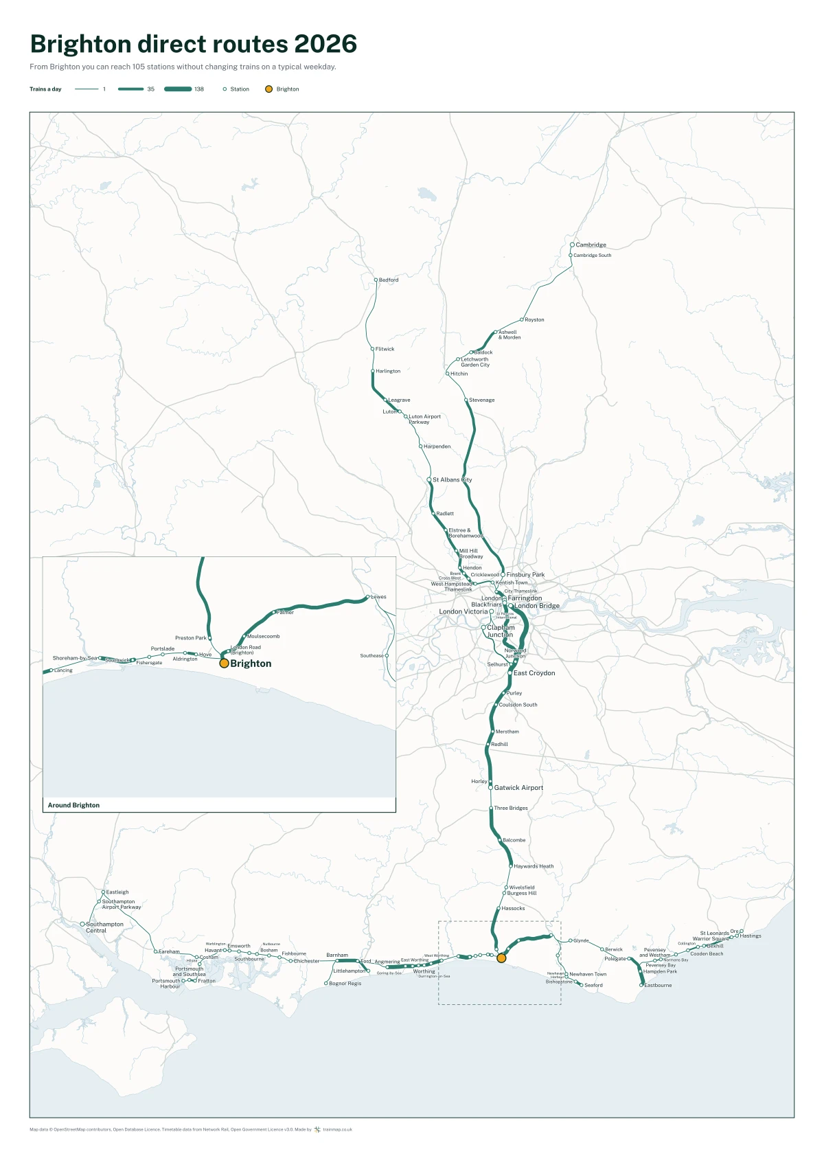 Brighton direct routes 2026: a map of every station you can reach from Brighton without changing trains, the lines thicker where more trains run