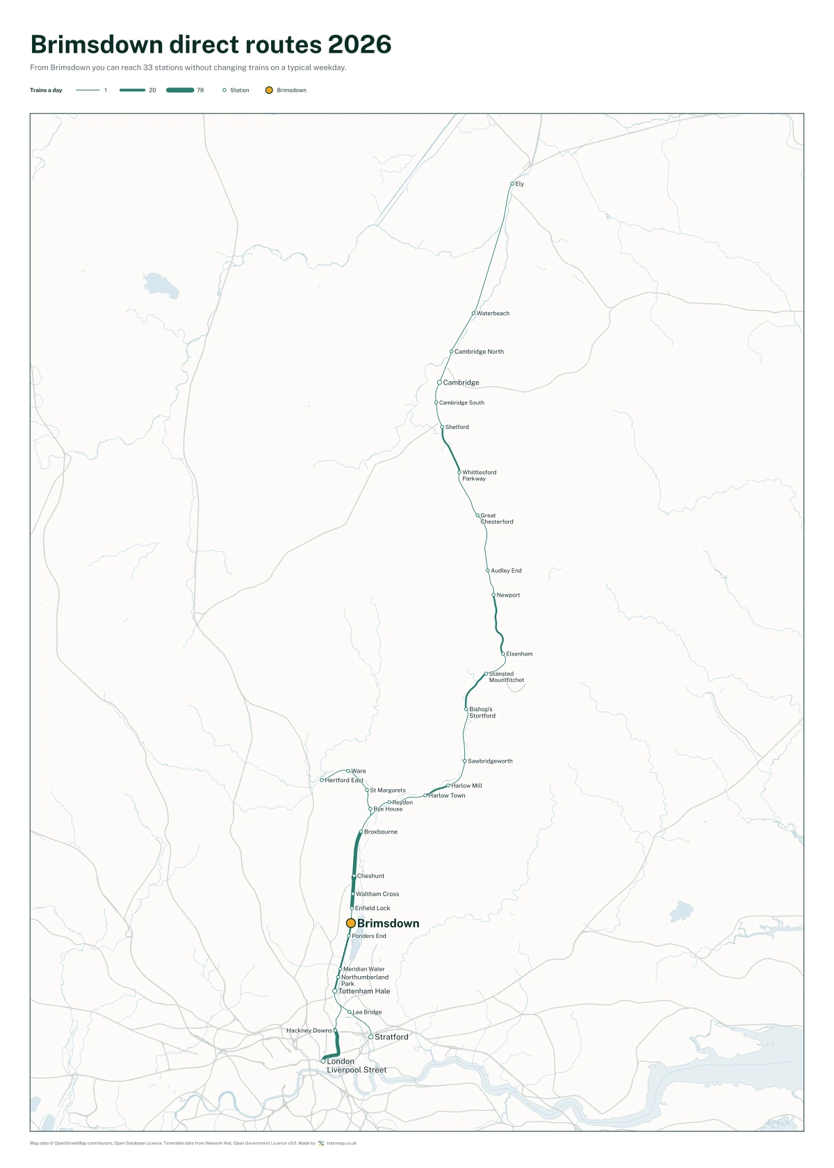 Brimsdown direct routes 2026: a map of every station you can reach from Brimsdown without changing trains, the lines thicker where more trains run