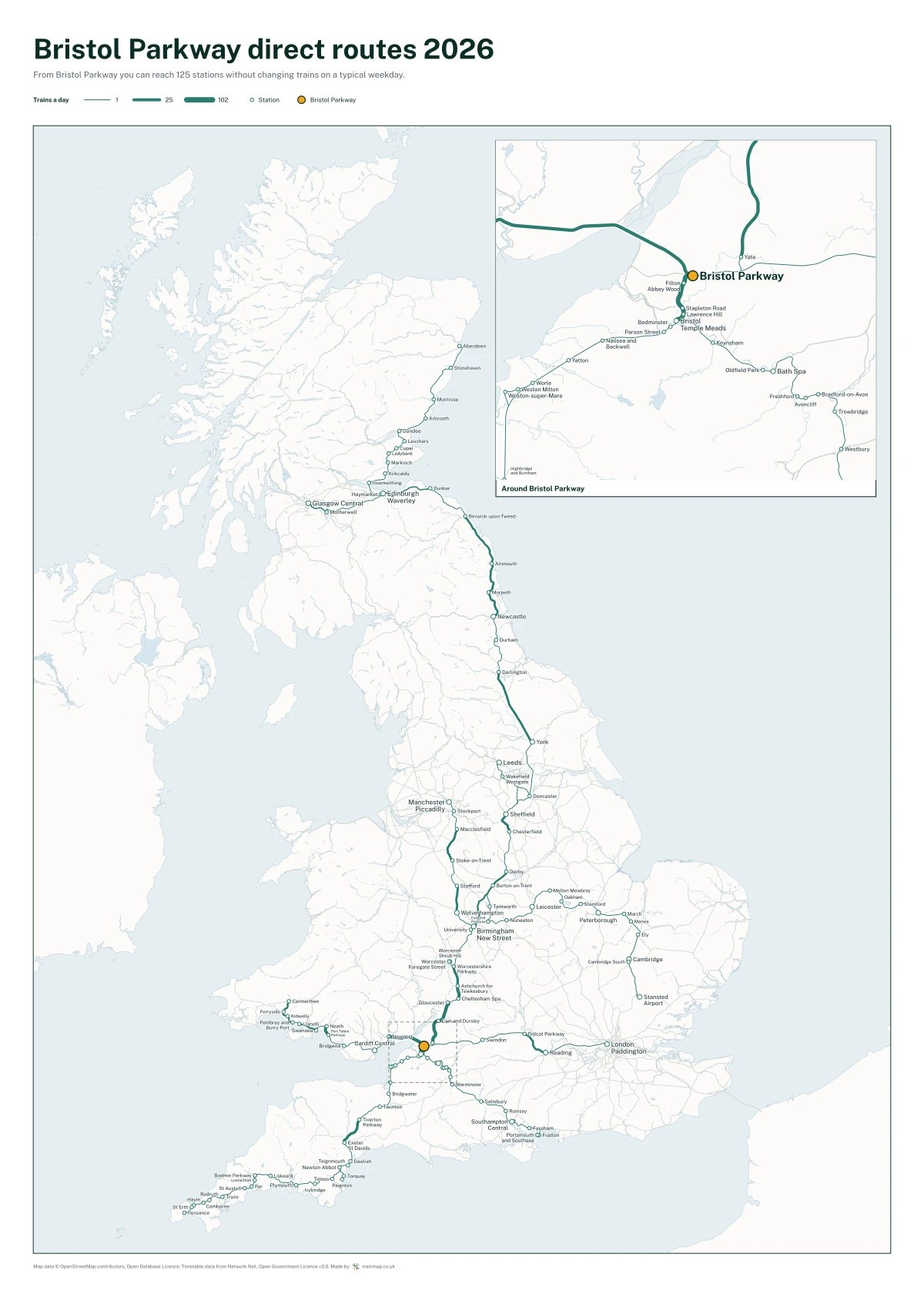 Bristol Parkway direct routes 2026: a map of every station you can reach from Bristol Parkway without changing trains, the lines thicker where more trains run