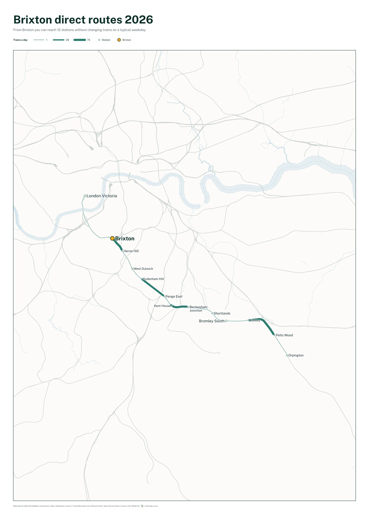 Brixton direct routes 2026: a map of every station you can reach from Brixton without changing trains, the lines thicker where more trains run