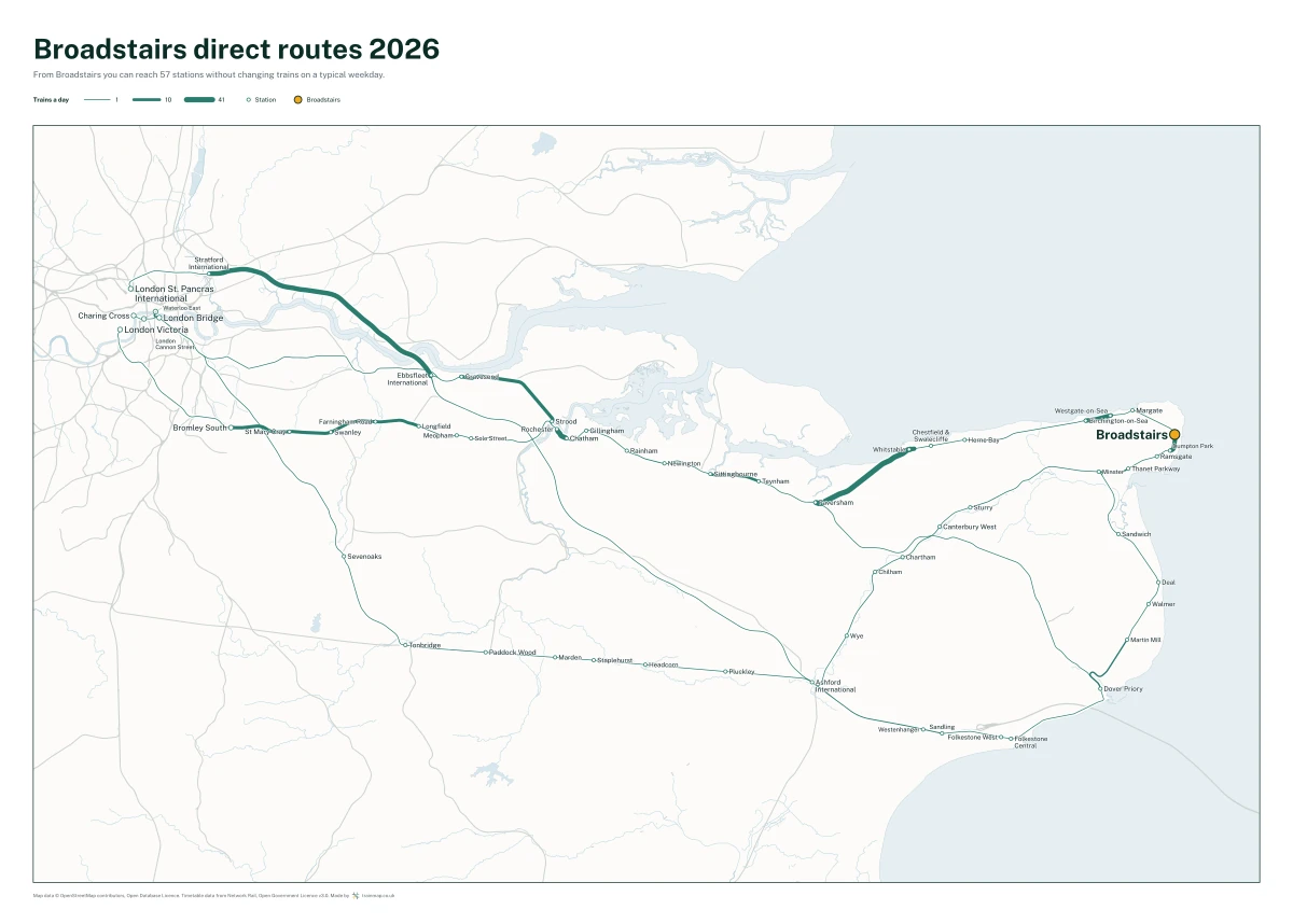 Broadstairs direct routes 2026: a map of every station you can reach from Broadstairs without changing trains, the lines thicker where more trains run
