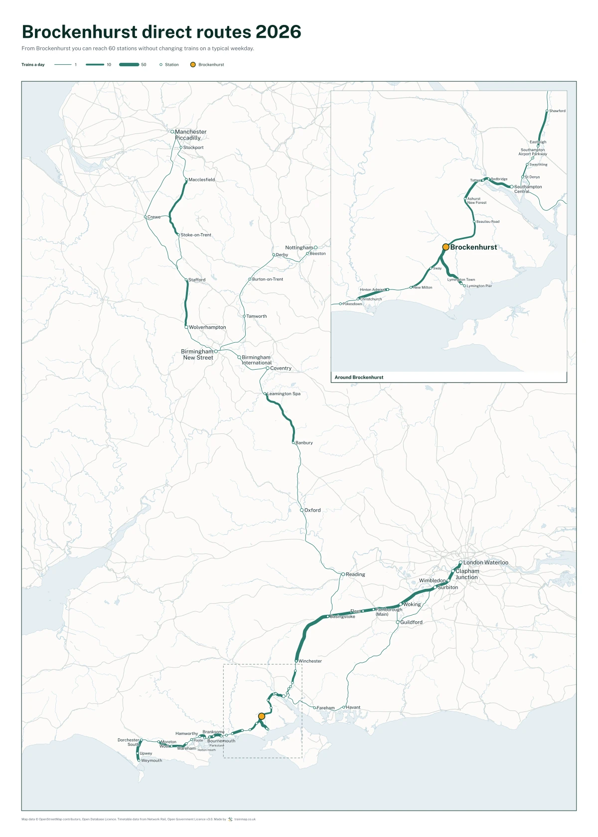 Brockenhurst direct routes 2026: a map of every station you can reach from Brockenhurst without changing trains, the lines thicker where more trains run