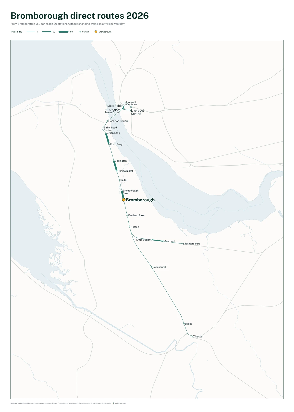 Bromborough direct routes 2026: a map of every station you can reach from Bromborough without changing trains, the lines thicker where more trains run