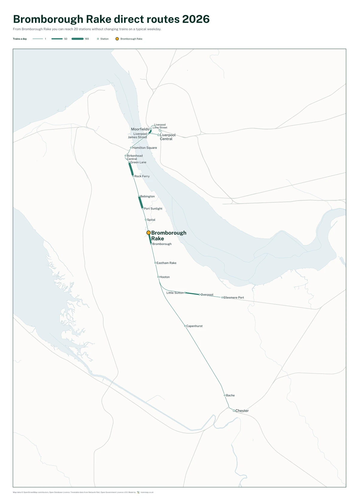 Bromborough Rake direct routes 2026: a map of every station you can reach from Bromborough Rake without changing trains, the lines thicker where more trains run