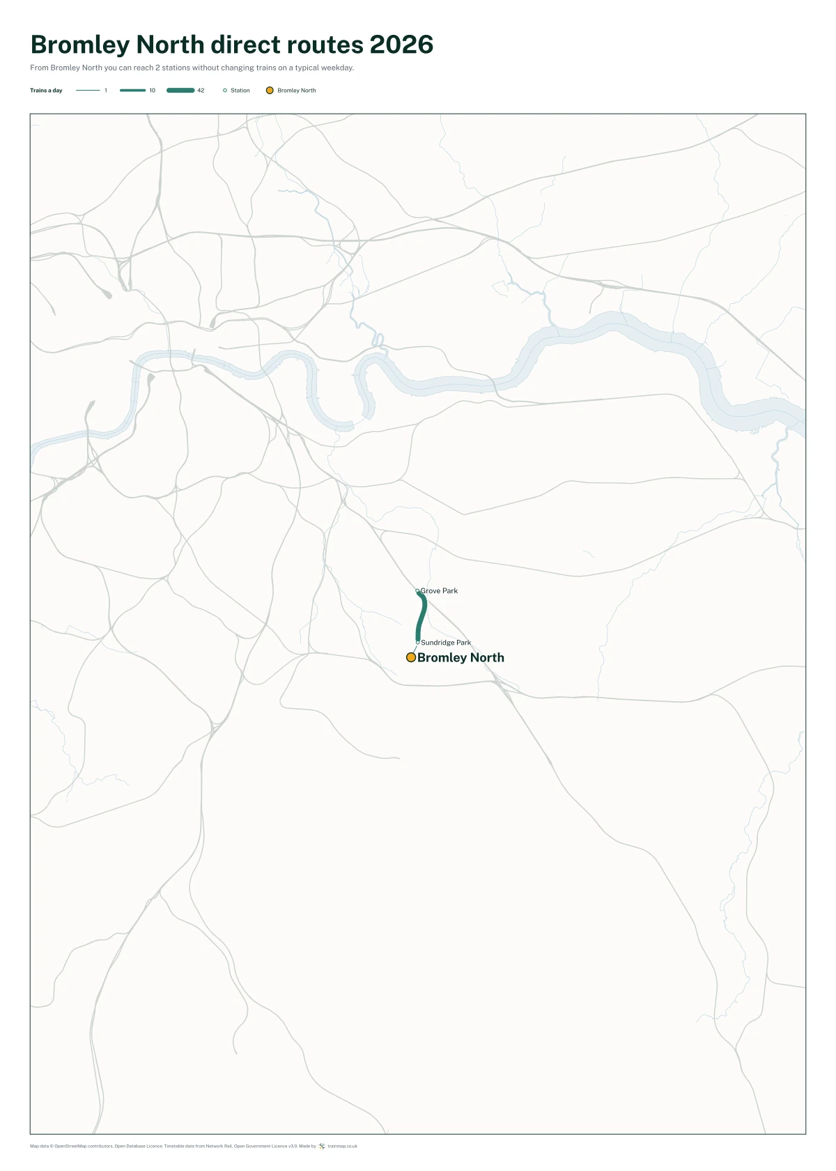Bromley North direct routes 2026: a map of every station you can reach from Bromley North without changing trains, the lines thicker where more trains run