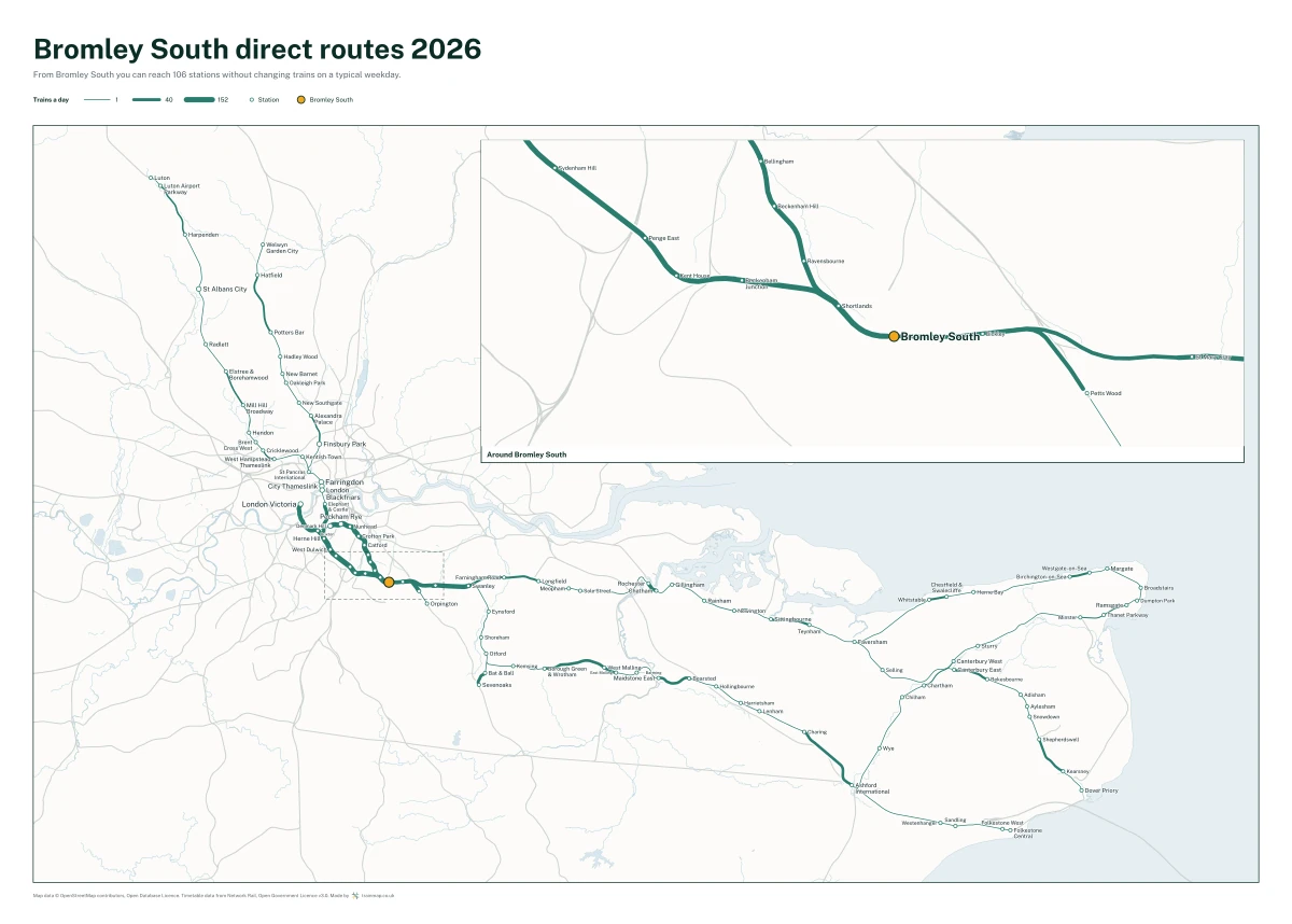 Bromley South direct routes 2026: a map of every station you can reach from Bromley South without changing trains, the lines thicker where more trains run