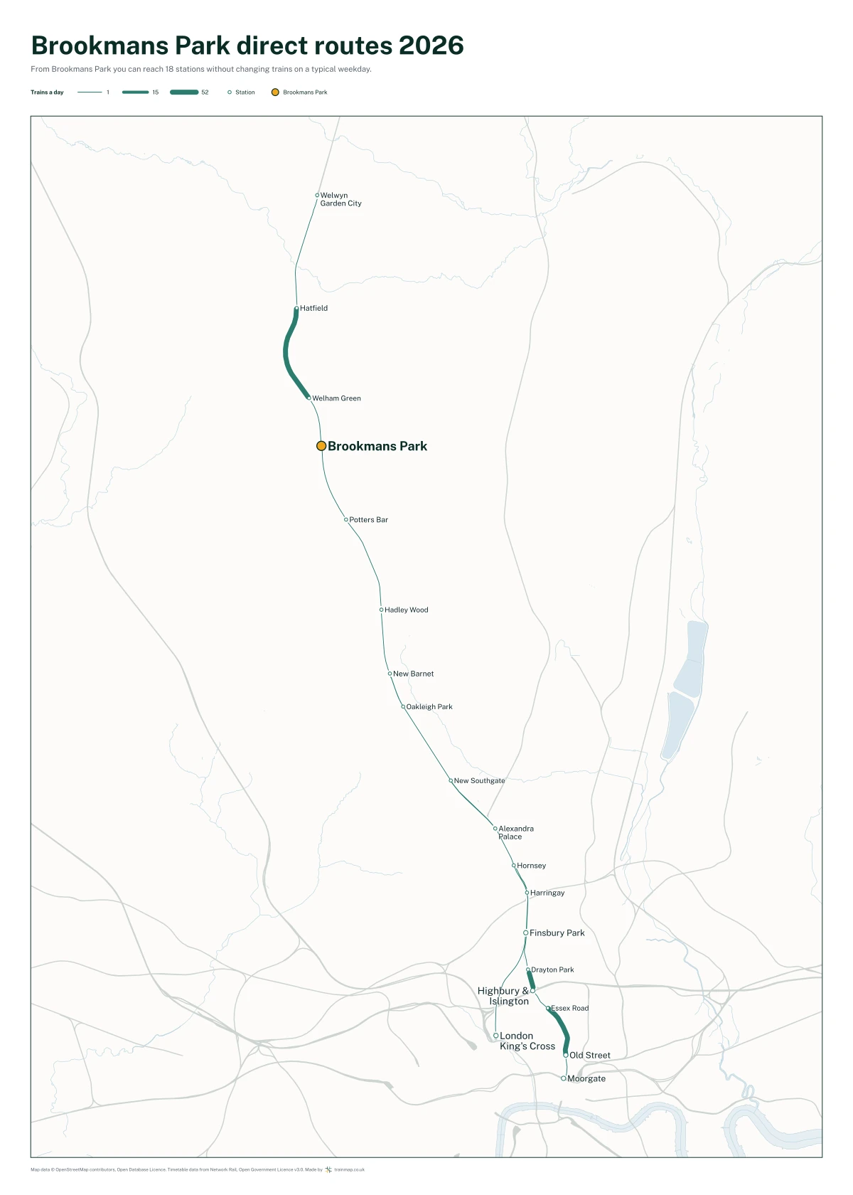 Brookmans Park direct routes 2026: a map of every station you can reach from Brookmans Park without changing trains, the lines thicker where more trains run