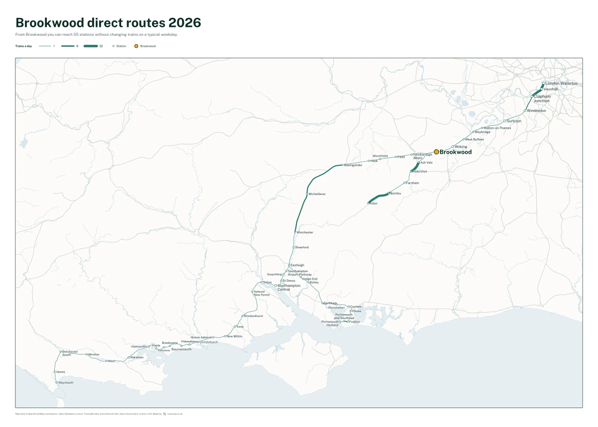 Brookwood direct routes 2026: a map of every station you can reach from Brookwood without changing trains, the lines thicker where more trains run