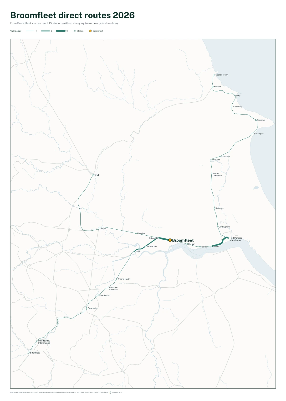 Broomfleet direct routes 2026: a map of every station you can reach from Broomfleet without changing trains, the lines thicker where more trains run