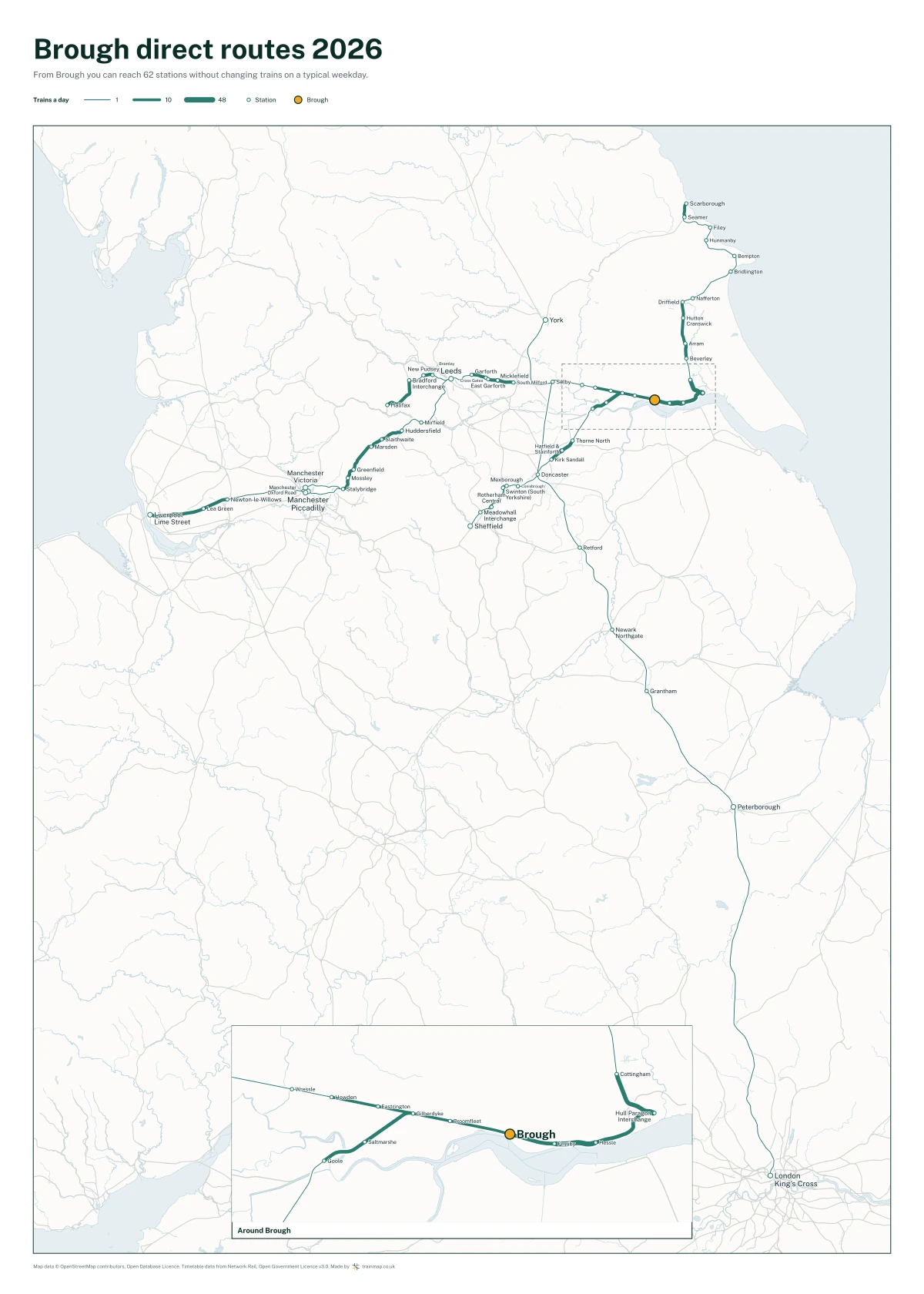 Brough direct routes 2026: a map of every station you can reach from Brough without changing trains, the lines thicker where more trains run