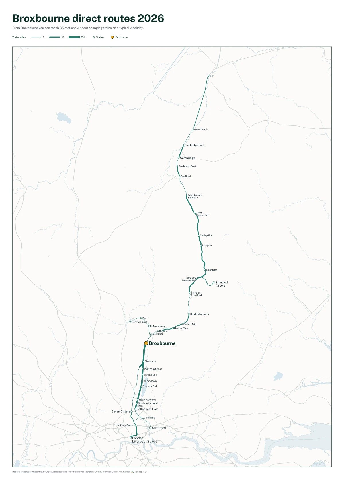 Broxbourne direct routes 2026: a map of every station you can reach from Broxbourne without changing trains, the lines thicker where more trains run