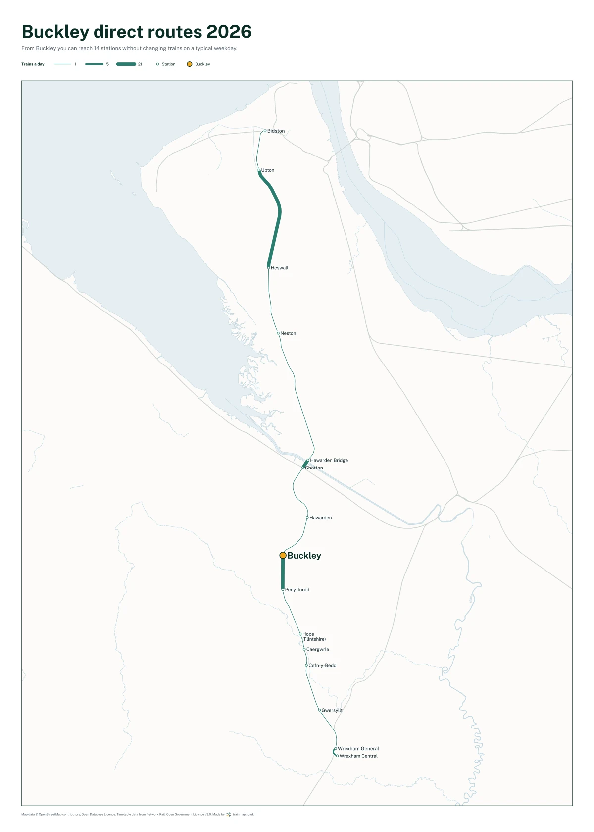 Buckley direct routes 2026: a map of every station you can reach from Buckley without changing trains, the lines thicker where more trains run