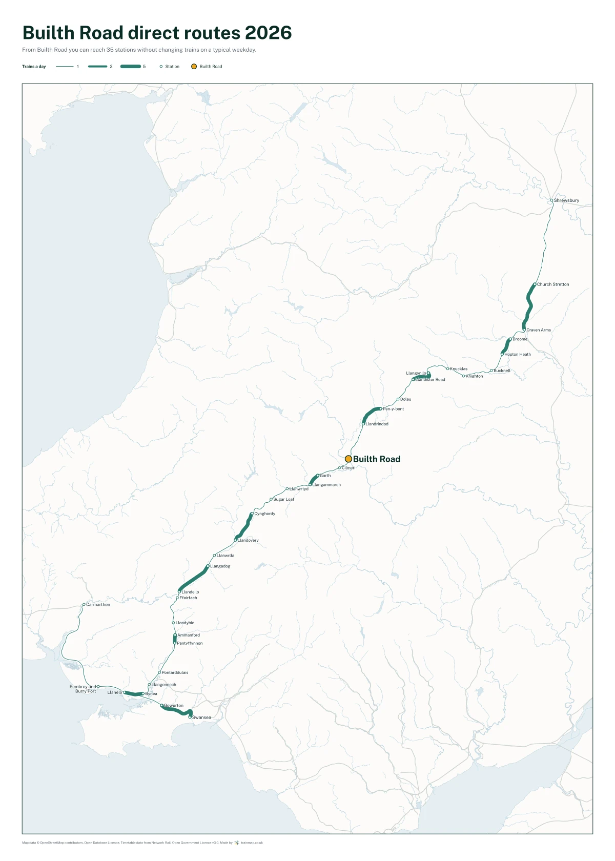 Builth Road direct routes 2026: a map of every station you can reach from Builth Road without changing trains, the lines thicker where more trains run