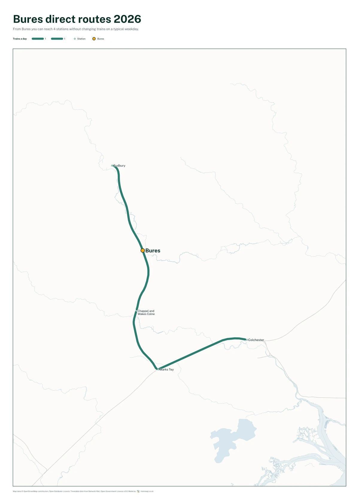 Bures direct routes 2026: a map of every station you can reach from Bures without changing trains, the lines thicker where more trains run