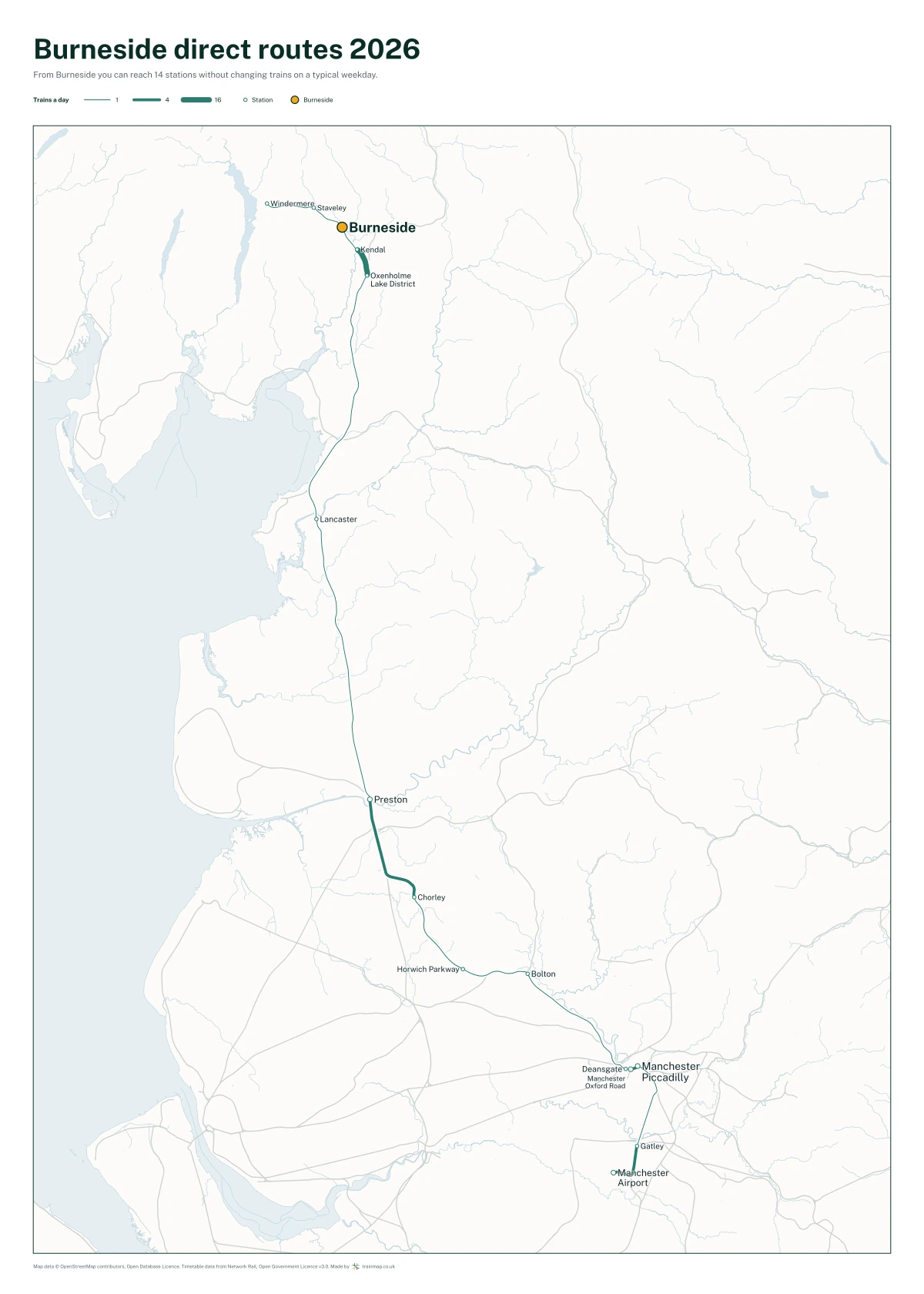 Burneside direct routes 2026: a map of every station you can reach from Burneside without changing trains, the lines thicker where more trains run