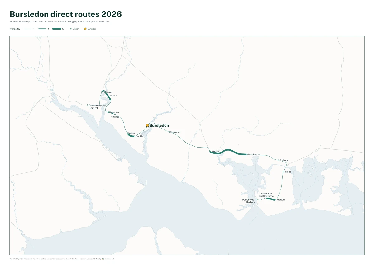Bursledon direct routes 2026: a map of every station you can reach from Bursledon without changing trains, the lines thicker where more trains run