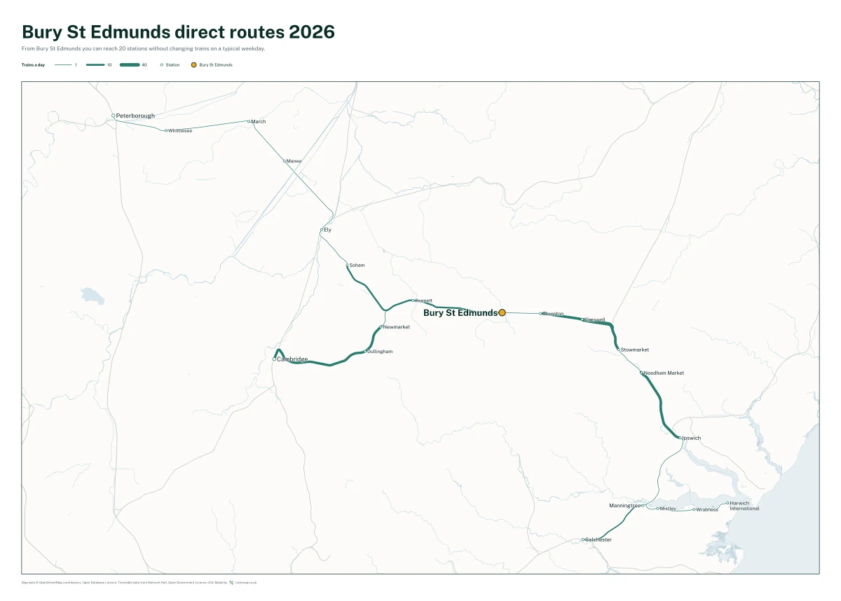 Bury St Edmunds direct routes 2026: a map of every station you can reach from Bury St Edmunds without changing trains, the lines thicker where more trains run