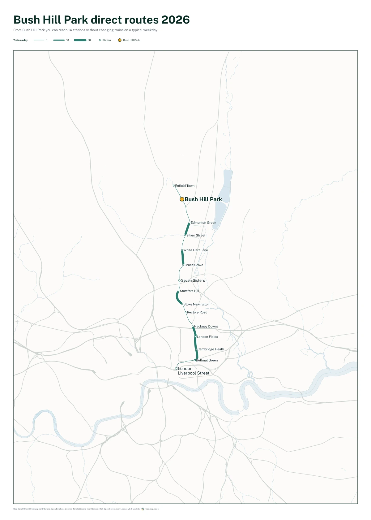 Bush Hill Park direct routes 2026: a map of every station you can reach from Bush Hill Park without changing trains, the lines thicker where more trains run