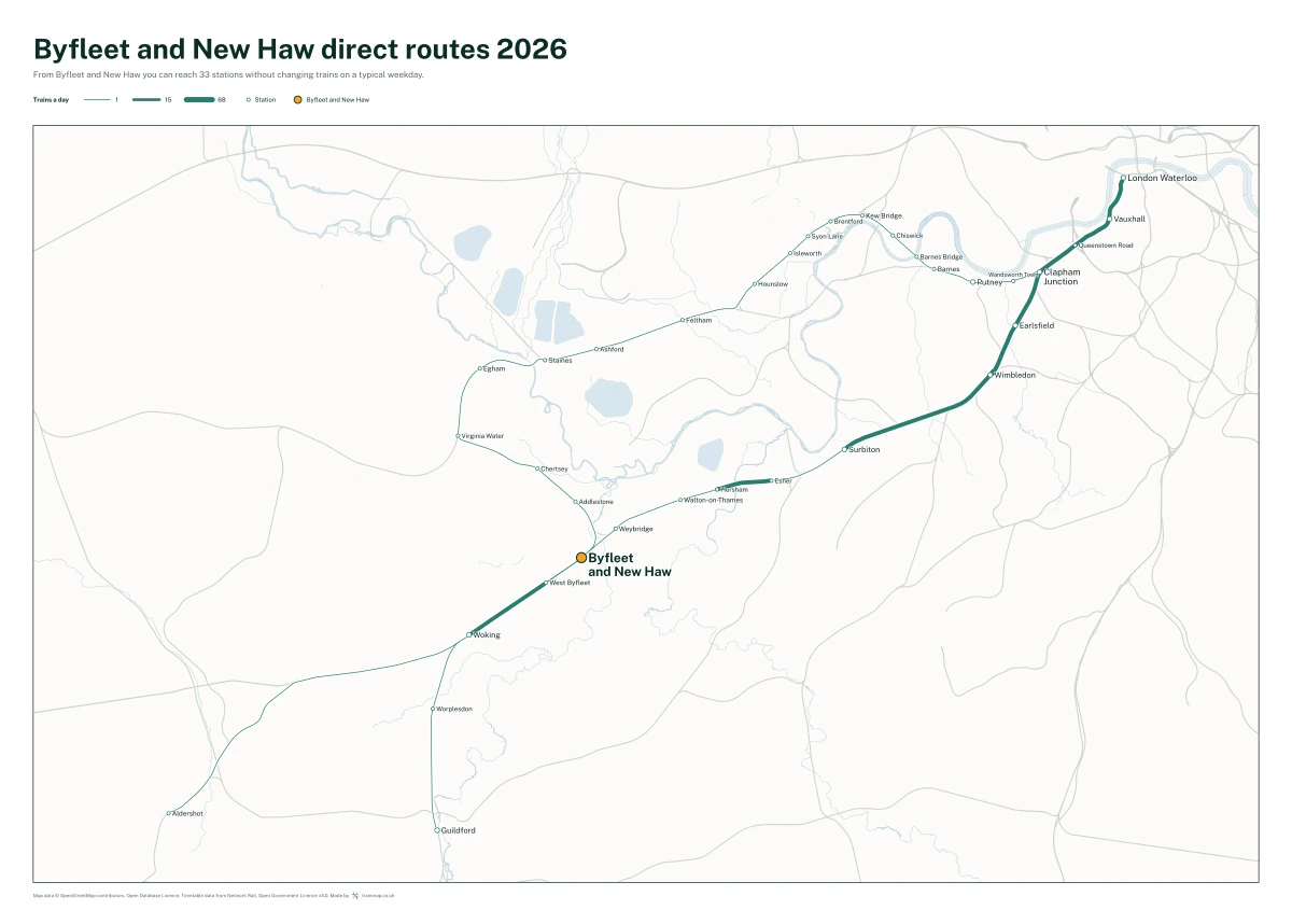 Byfleet and New Haw direct routes 2026: a map of every station you can reach from Byfleet and New Haw without changing trains, the lines thicker where more trains run
