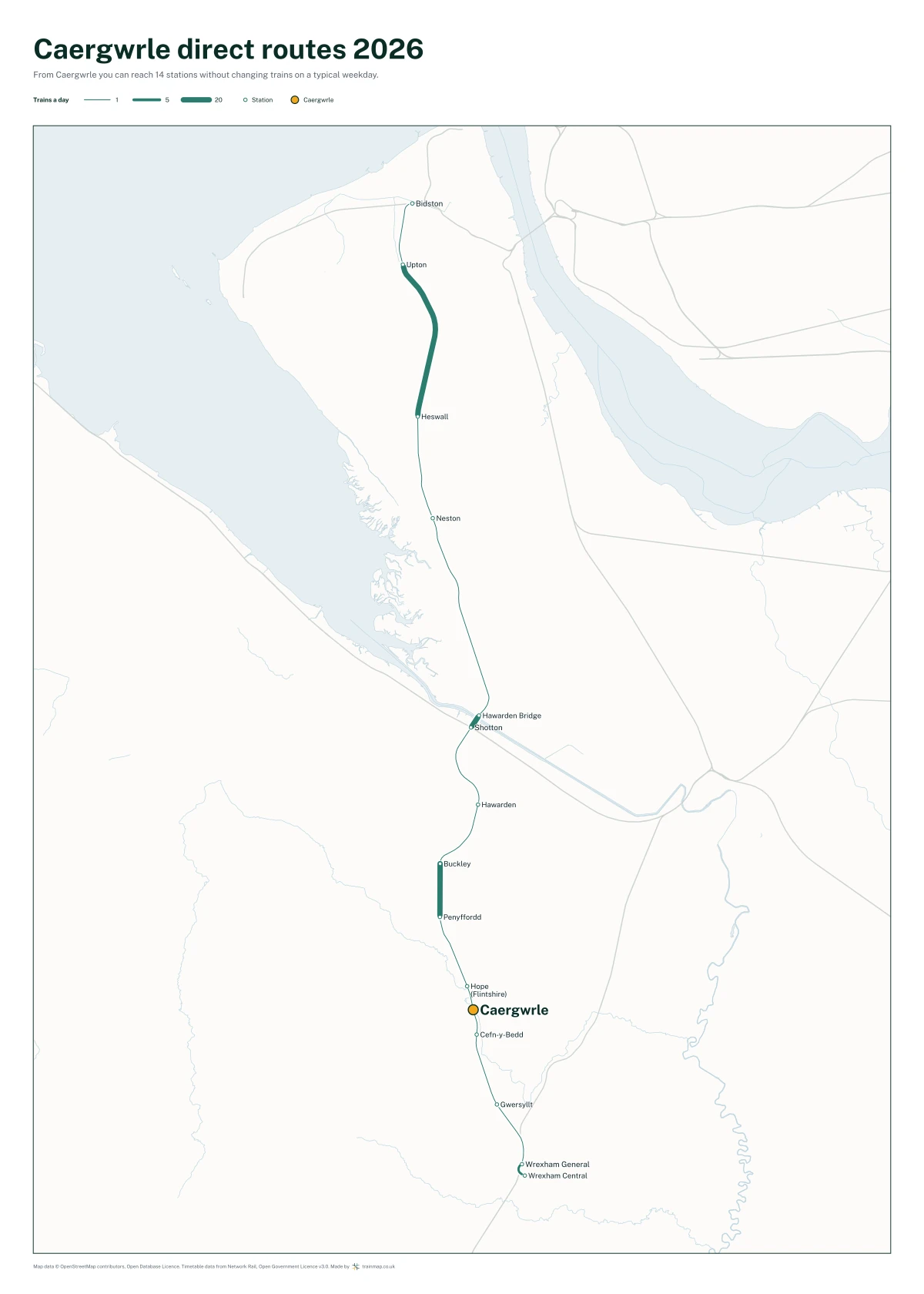 Caergwrle direct routes 2026: a map of every station you can reach from Caergwrle without changing trains, the lines thicker where more trains run