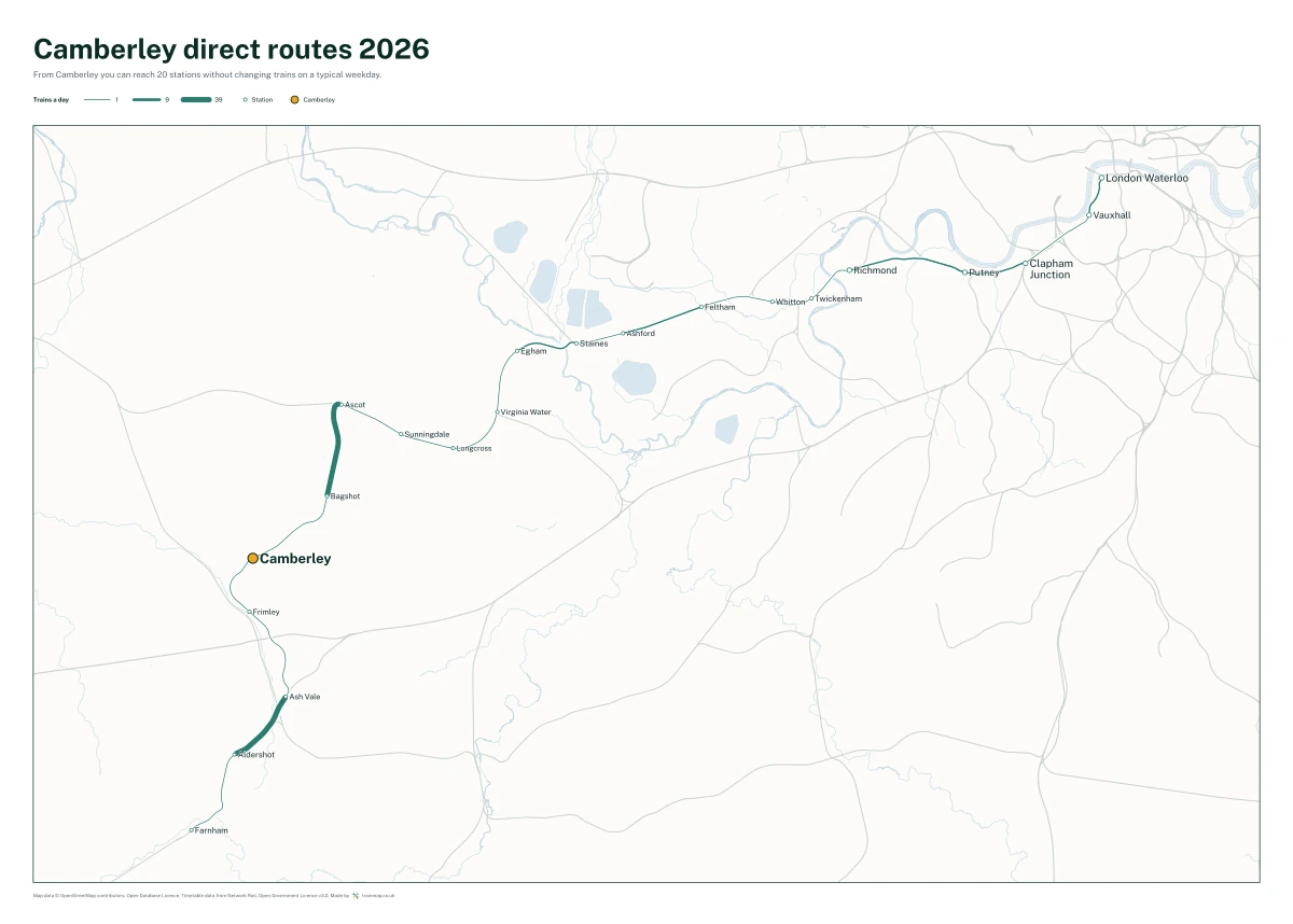 Camberley direct routes 2026: a map of every station you can reach from Camberley without changing trains, the lines thicker where more trains run