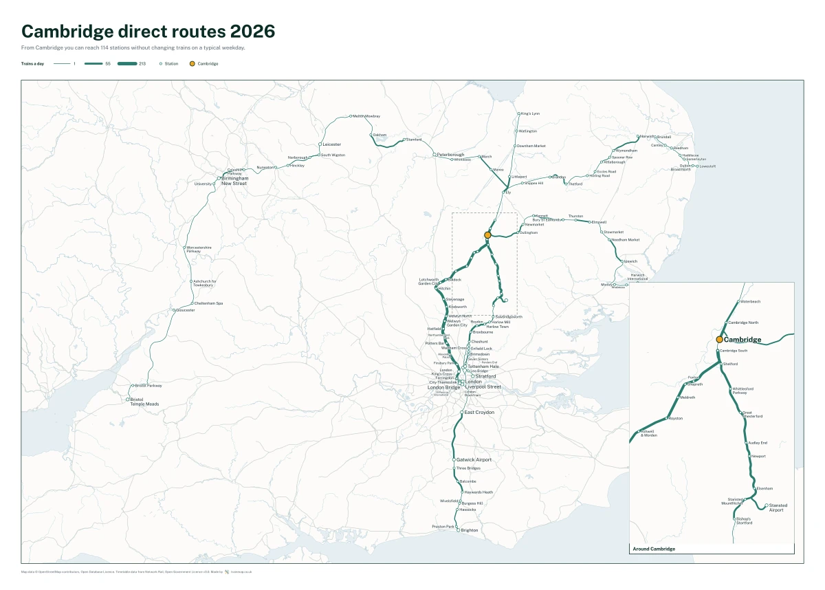Cambridge direct routes 2026: a map of every station you can reach from Cambridge without changing trains, the lines thicker where more trains run