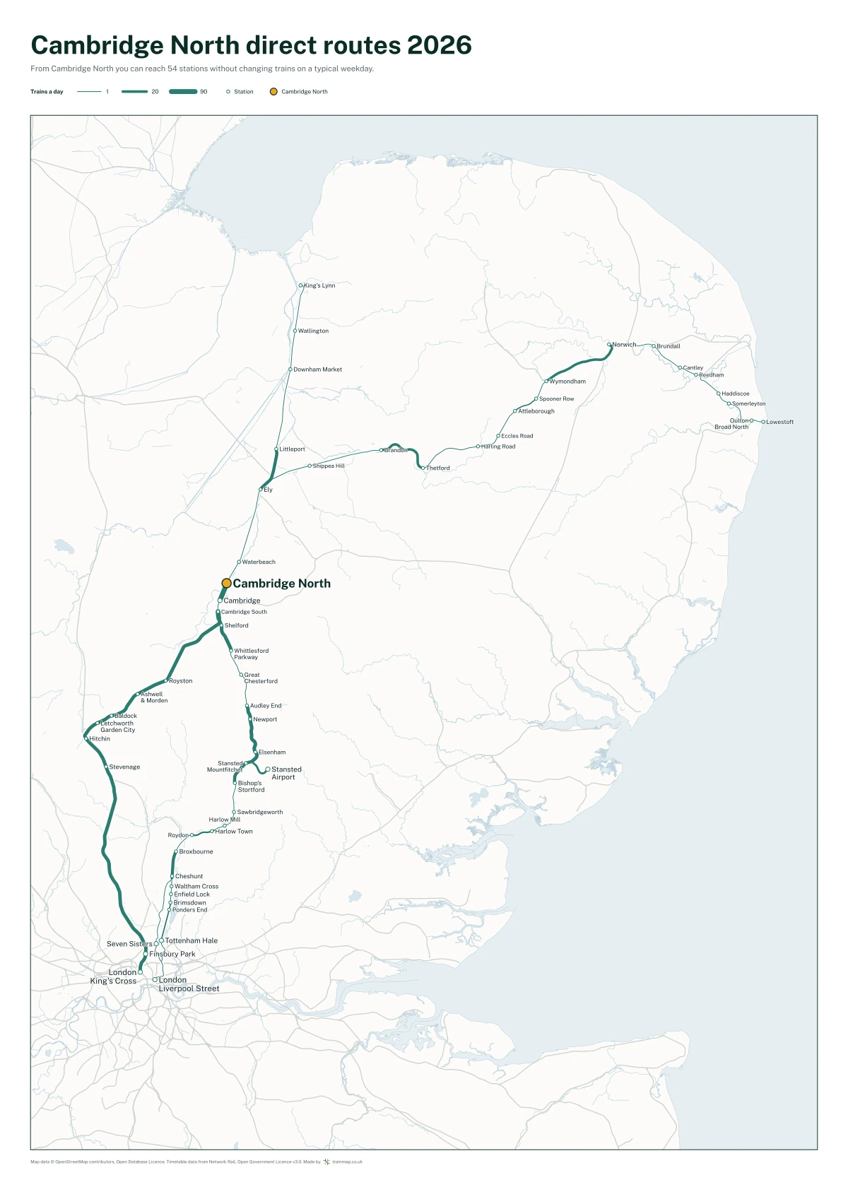 Cambridge North direct routes 2026: a map of every station you can reach from Cambridge North without changing trains, the lines thicker where more trains run