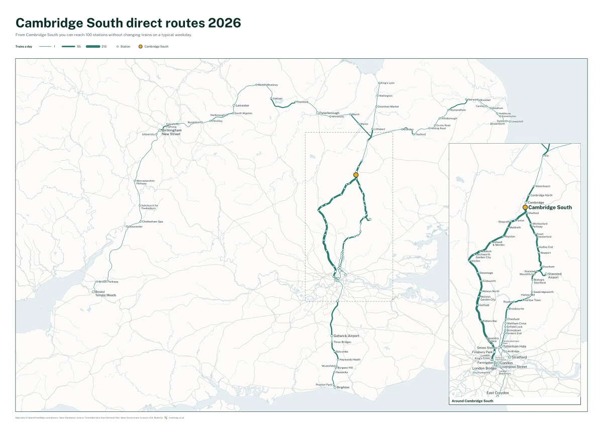 Cambridge South direct routes 2026: a map of every station you can reach from Cambridge South without changing trains, the lines thicker where more trains run