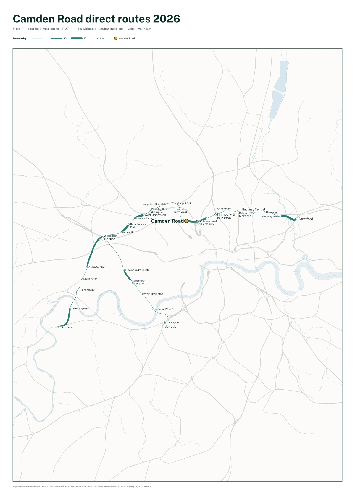 Camden Road direct routes 2026: a map of every station you can reach from Camden Road without changing trains, the lines thicker where more trains run