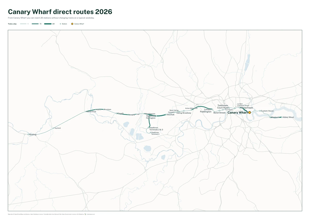 Canary Wharf direct routes 2026: a map of every station you can reach from Canary Wharf without changing trains, the lines thicker where more trains run