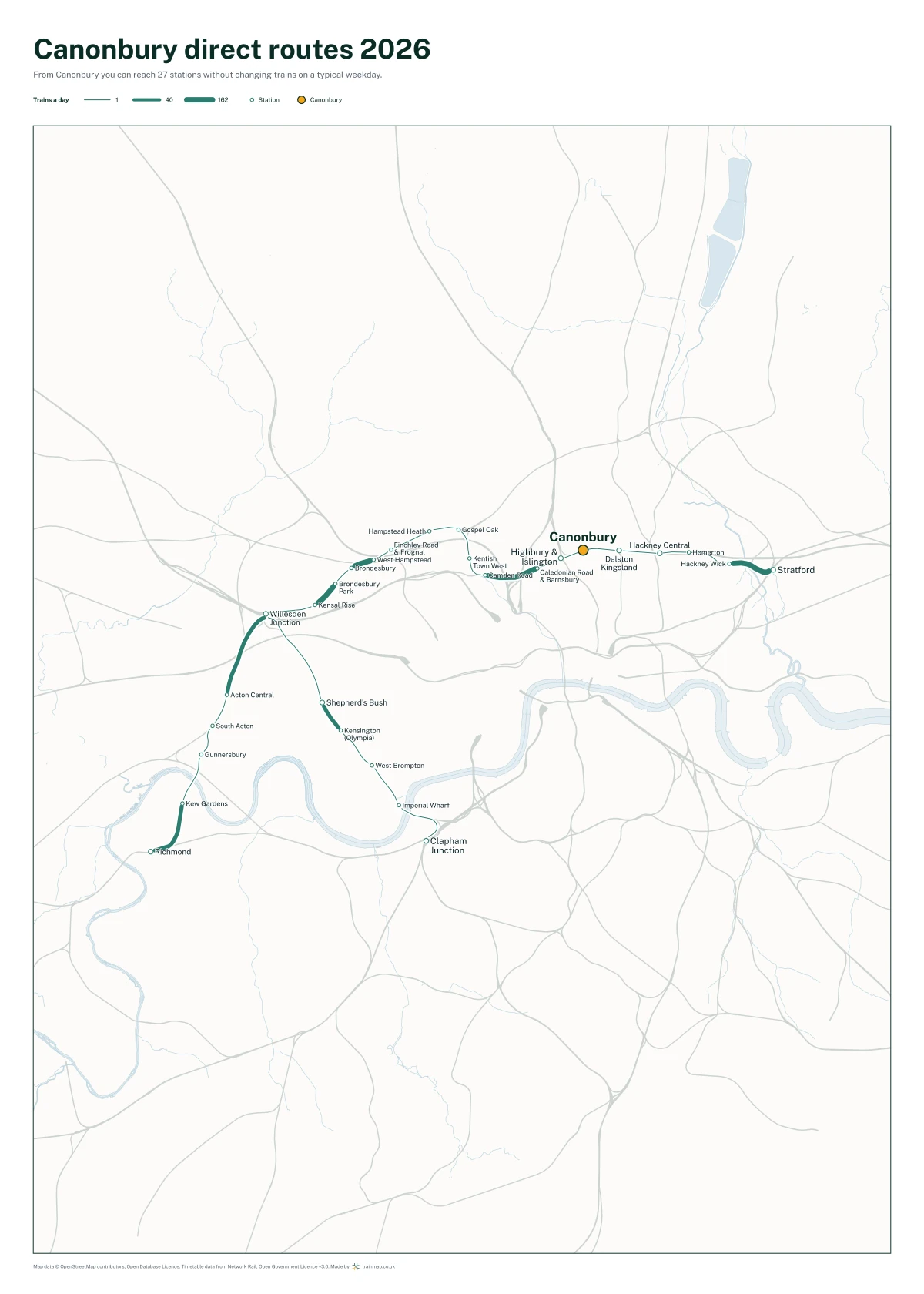 Canonbury direct routes 2026: a map of every station you can reach from Canonbury without changing trains, the lines thicker where more trains run
