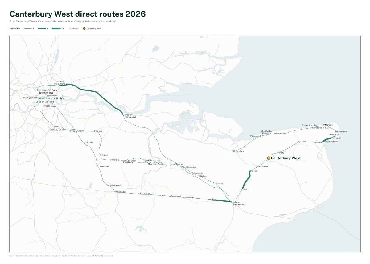 Canterbury West direct routes 2026: a map of every station you can reach from Canterbury West without changing trains, the lines thicker where more trains run