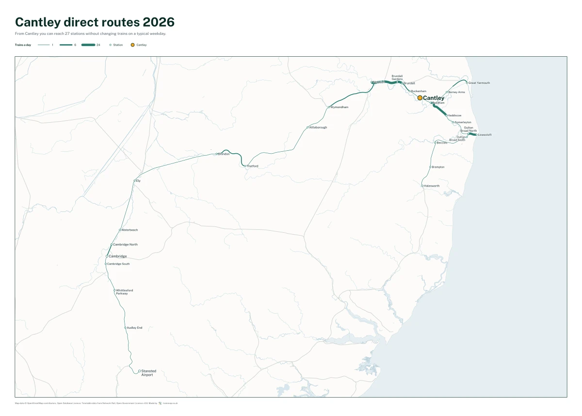 Cantley direct routes 2026: a map of every station you can reach from Cantley without changing trains, the lines thicker where more trains run