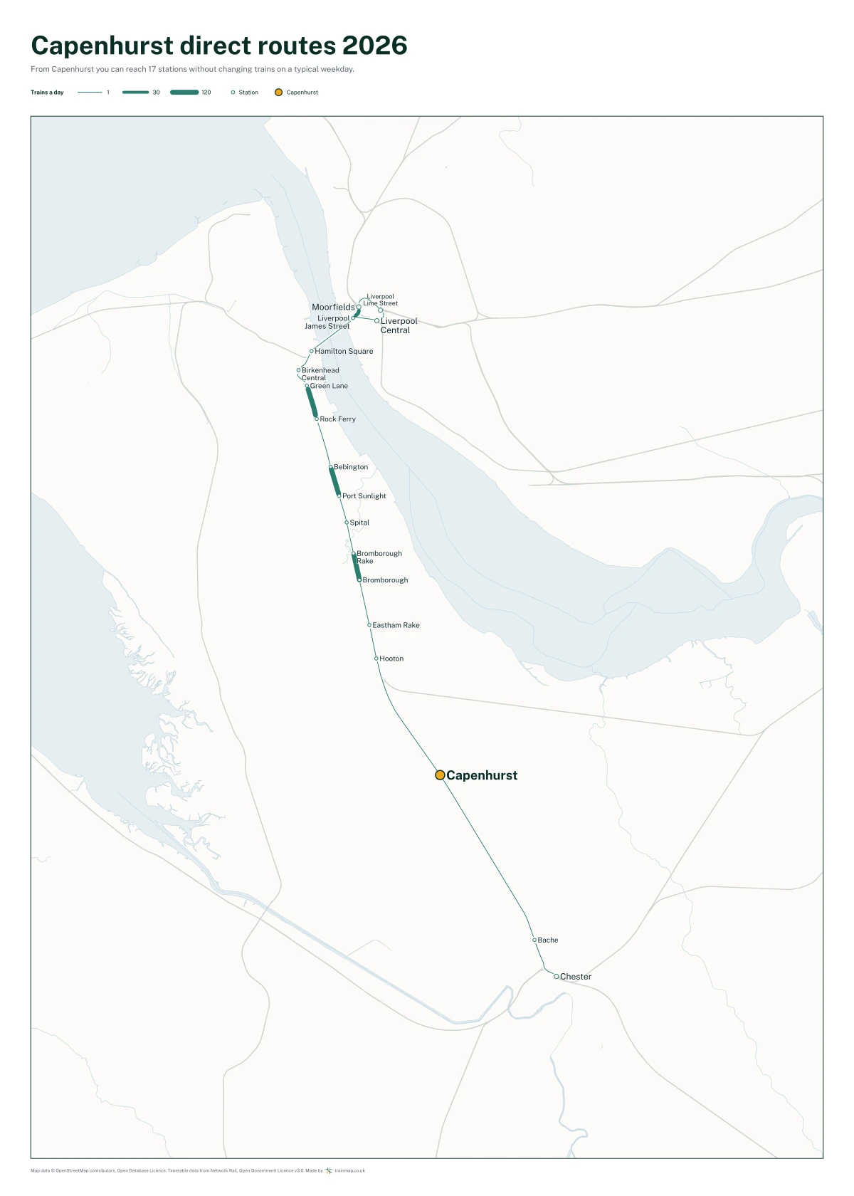 Capenhurst direct routes 2026: a map of every station you can reach from Capenhurst without changing trains, the lines thicker where more trains run