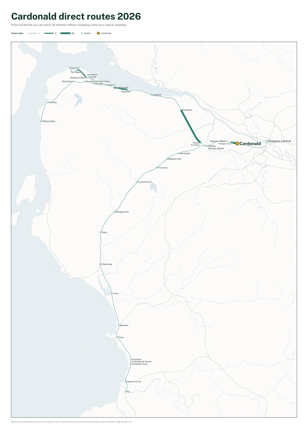 Cardonald direct routes 2026: a map of every station you can reach from Cardonald without changing trains, the lines thicker where more trains run