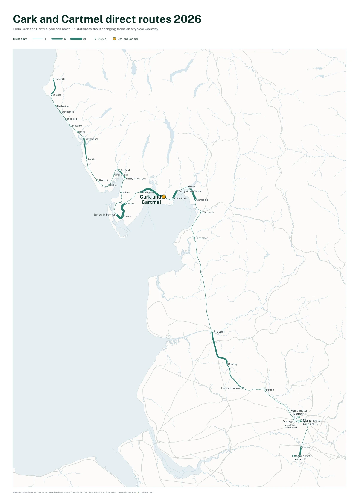 Cark and Cartmel direct routes 2026: a map of every station you can reach from Cark and Cartmel without changing trains, the lines thicker where more trains run