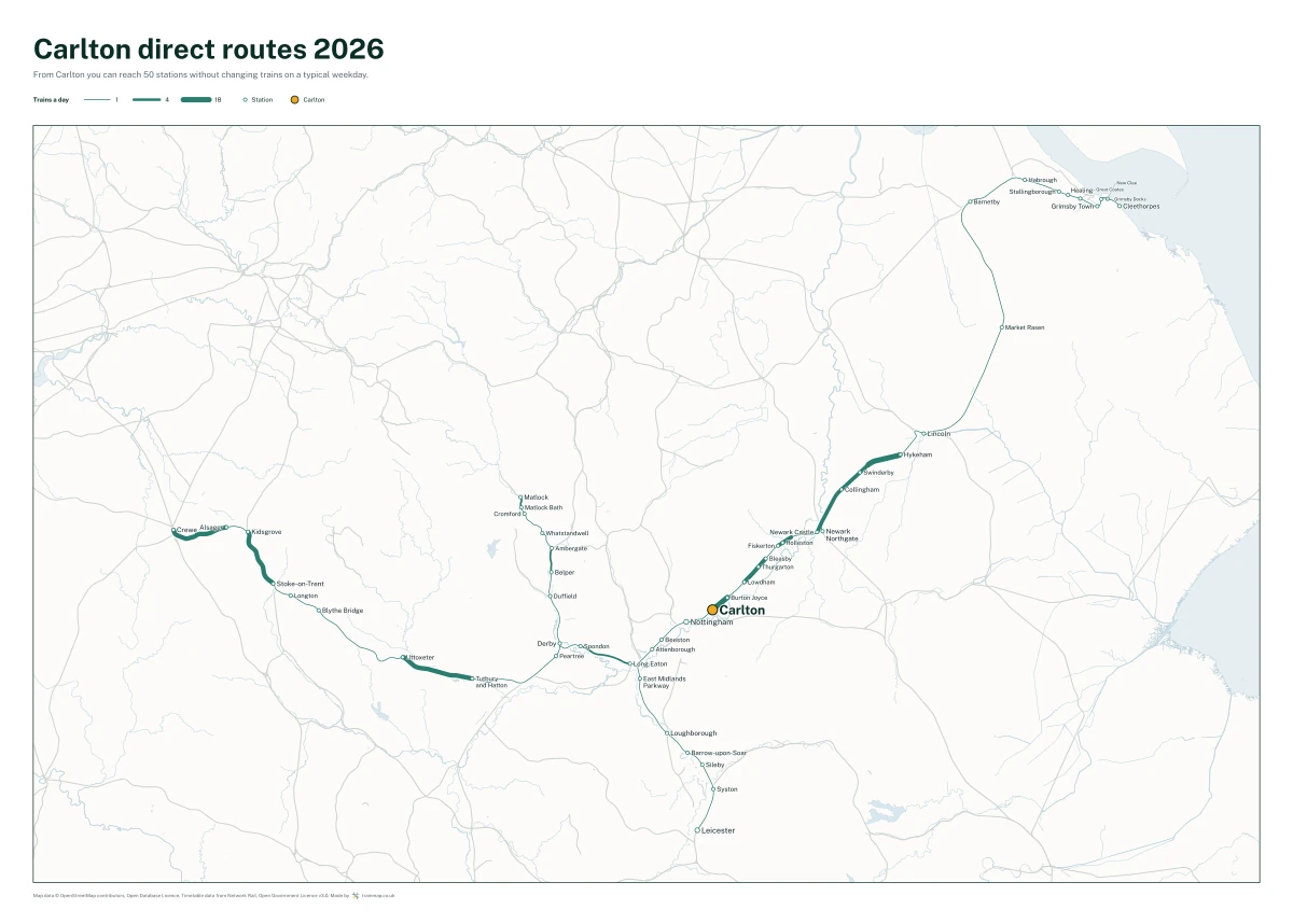 Carlton direct routes 2026: a map of every station you can reach from Carlton without changing trains, the lines thicker where more trains run