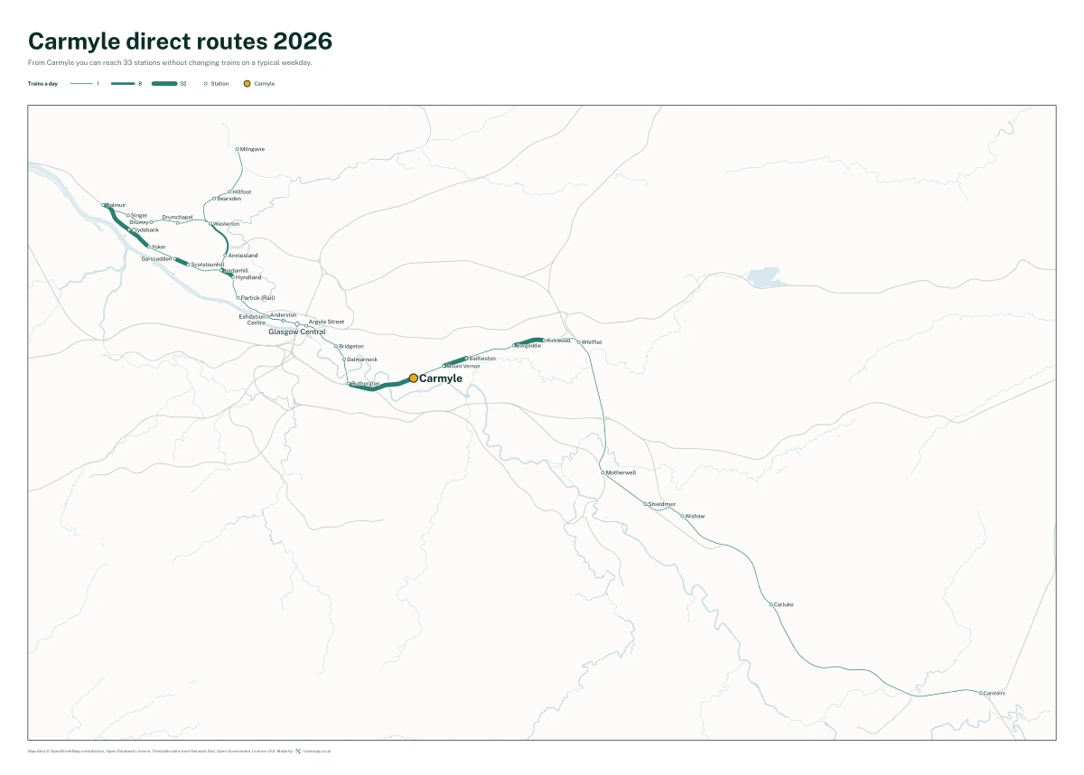 Carmyle direct routes 2026: a map of every station you can reach from Carmyle without changing trains, the lines thicker where more trains run