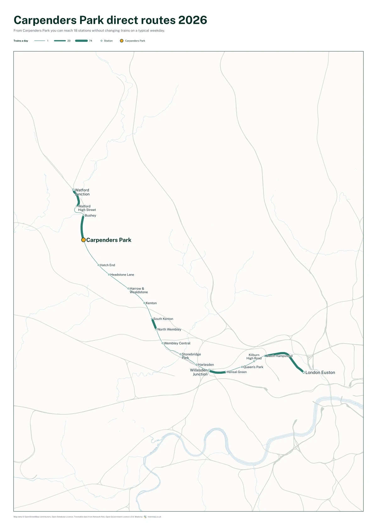 Carpenders Park direct routes 2026: a map of every station you can reach from Carpenders Park without changing trains, the lines thicker where more trains run