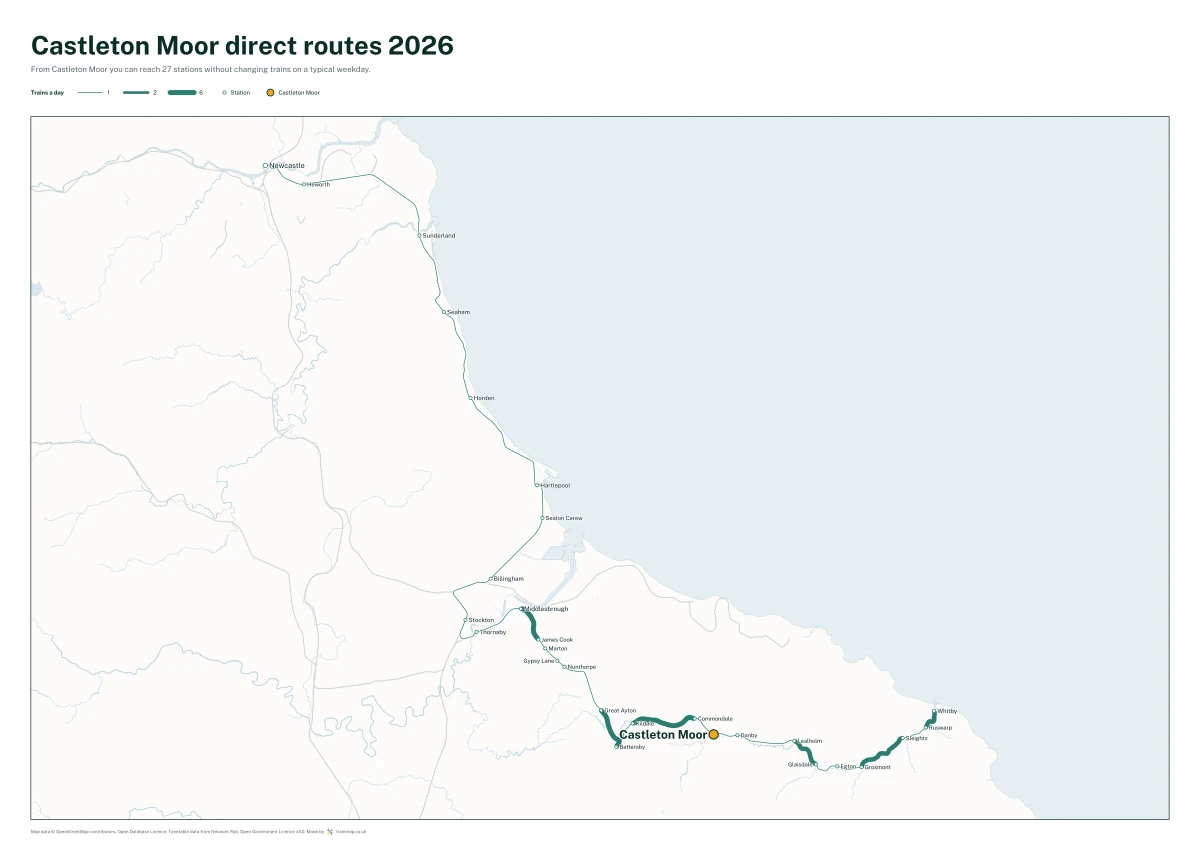 Castleton Moor direct routes 2026: a map of every station you can reach from Castleton Moor without changing trains, the lines thicker where more trains run