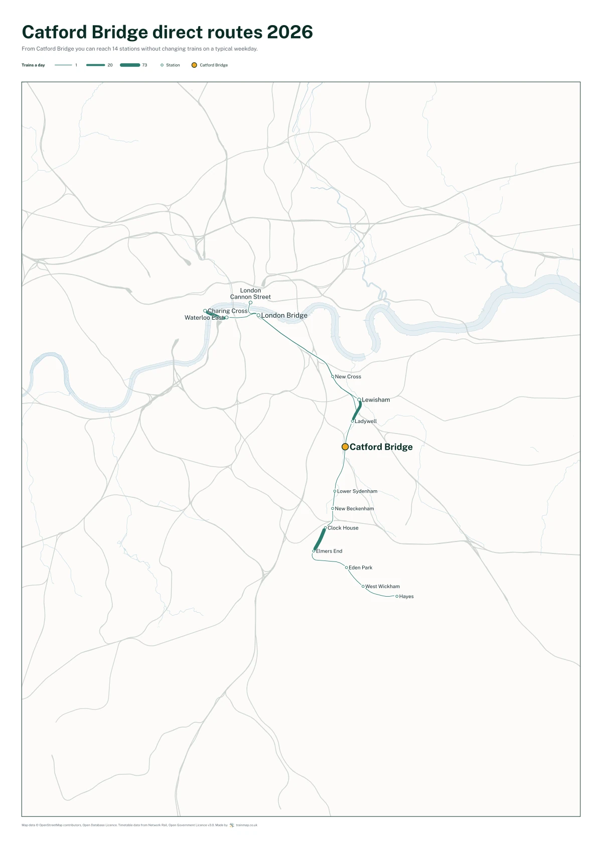 Catford Bridge direct routes 2026: a map of every station you can reach from Catford Bridge without changing trains, the lines thicker where more trains run