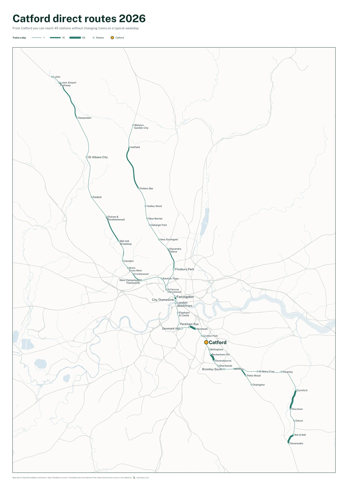 Catford direct routes 2026: a map of every station you can reach from Catford without changing trains, the lines thicker where more trains run