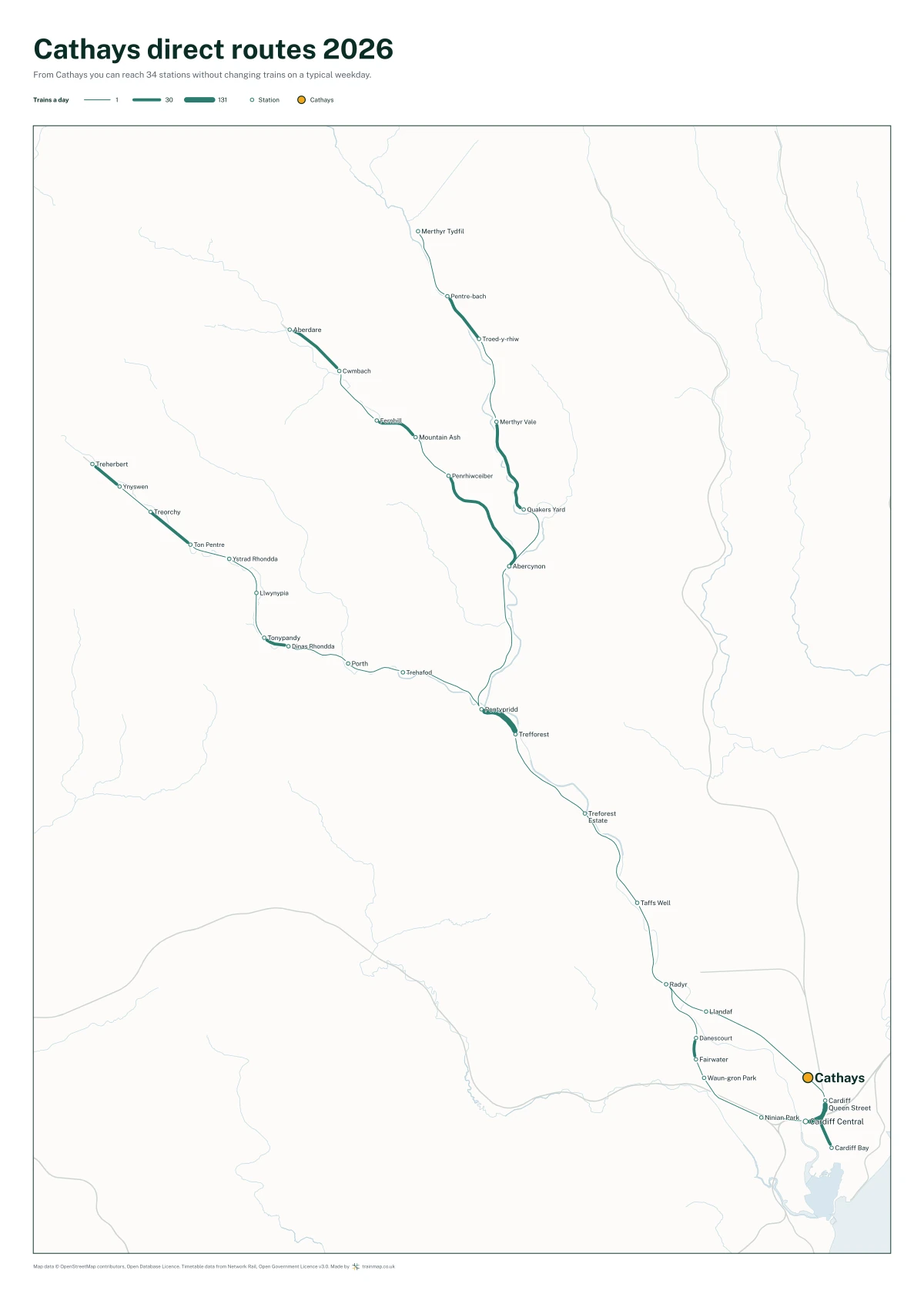 Cathays direct routes 2026: a map of every station you can reach from Cathays without changing trains, the lines thicker where more trains run