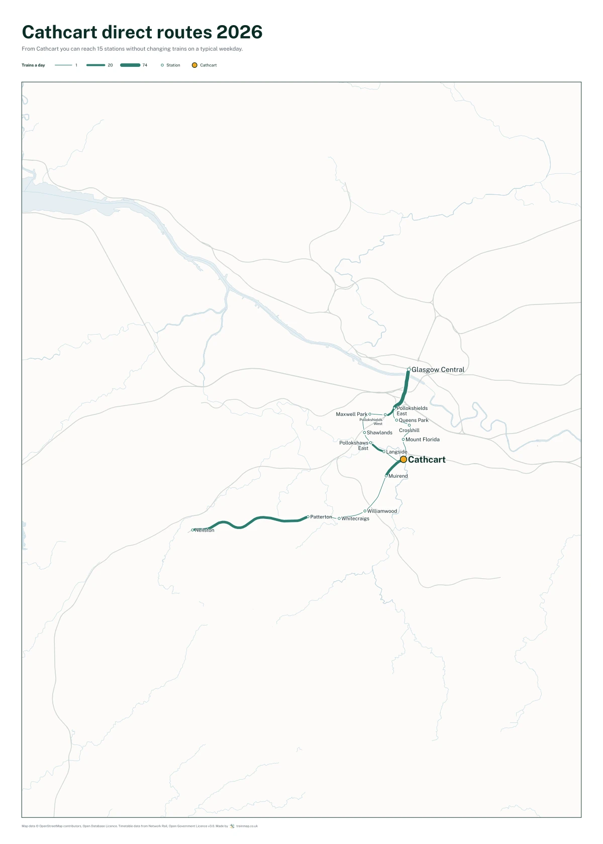 Cathcart direct routes 2026: a map of every station you can reach from Cathcart without changing trains, the lines thicker where more trains run