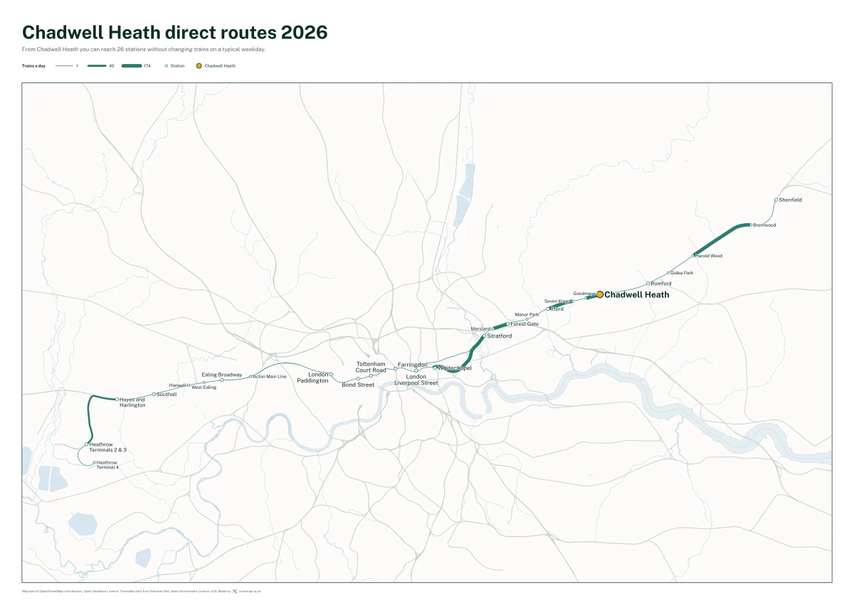 Chadwell Heath direct routes 2026: a map of every station you can reach from Chadwell Heath without changing trains, the lines thicker where more trains run