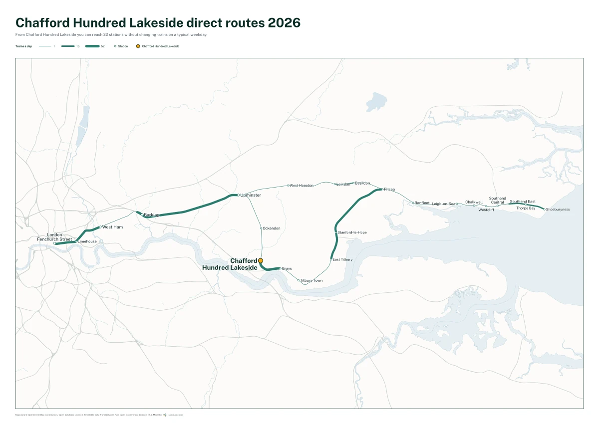 Chafford Hundred Lakeside direct routes 2026: a map of every station you can reach from Chafford Hundred Lakeside without changing trains, the lines thicker where more trains run