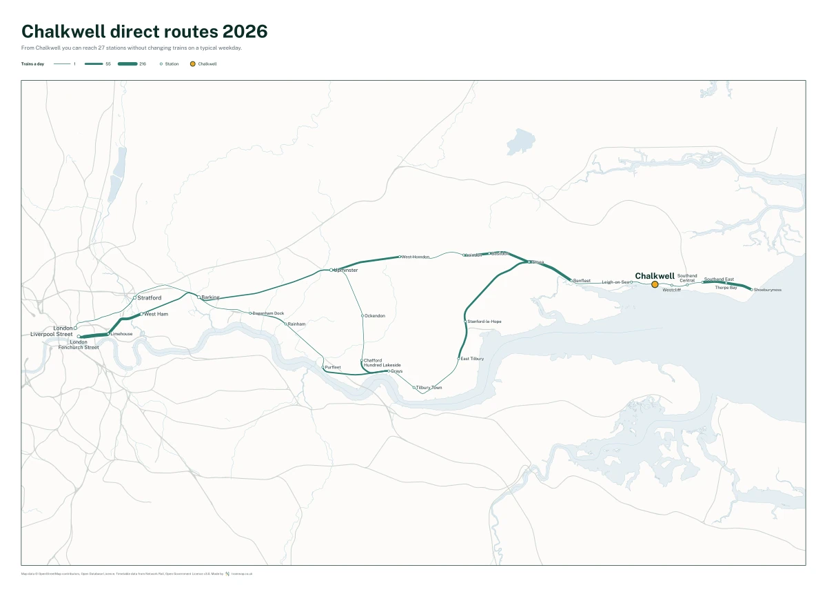 Chalkwell direct routes 2026: a map of every station you can reach from Chalkwell without changing trains, the lines thicker where more trains run