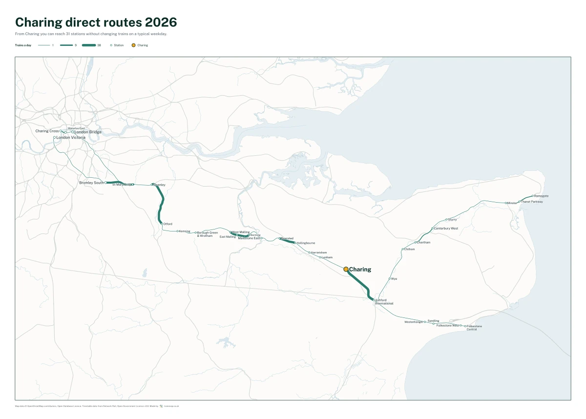 Charing direct routes 2026: a map of every station you can reach from Charing without changing trains, the lines thicker where more trains run